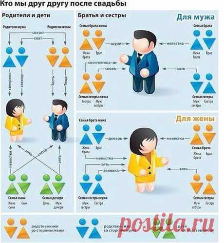 Евгений Копытин
Россия, Нижневартовск