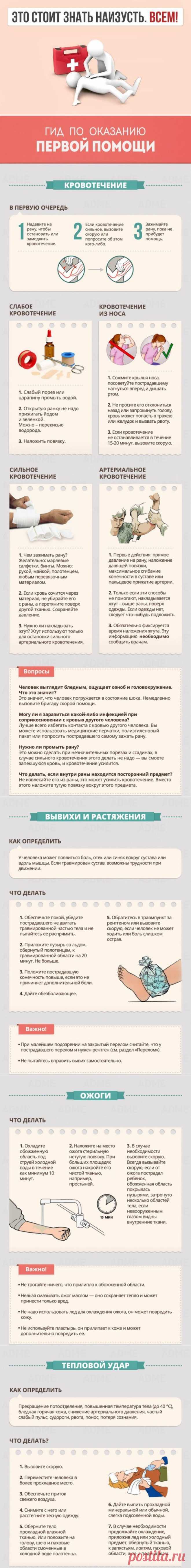 Гид по оказанию первой помощи / Будьте здоровы