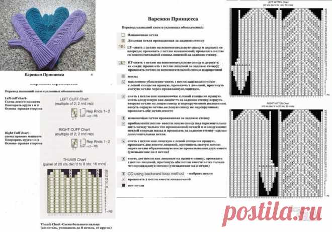 Как связать красивые женские и мужские варежки спицами: узоры, рисунки, схемы, описание. Модные варежки трансформеры с откидным верхом, орнаментом, индийским клином, ленивым узором, спицами для женщин и мужчин