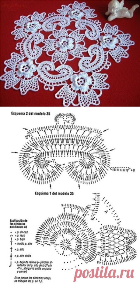 Beautiful crochet doily. Очень красивая салфетка крючком | Домоводство для всей семьи