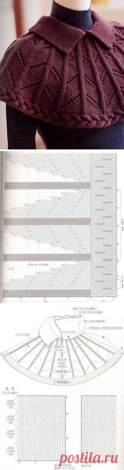 Вязание манишки спицами