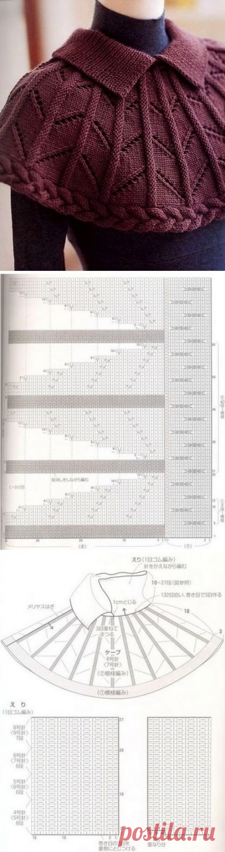 Вязание манишки спицами