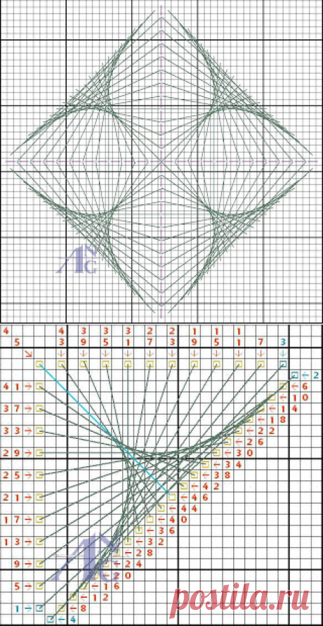 Polski Needlepoint: Flower of Italy - listopad - tłumaczenie