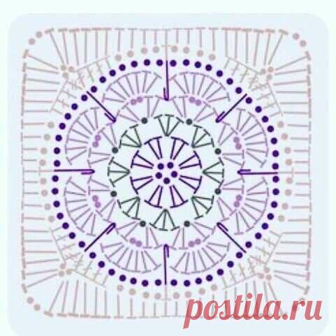 ПОЧЕМУ БАБУШКИН КВАДРАТ ЛЮБИМ И ПОПУЛЯРЕН. СХЕМЫ КРАСИВЫХ КВАДРАТОВ | ВЯЗАНИЕ КРЮЧКОМ soft.decor.soft | Дзен