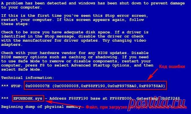 Синий экран смерти на Windows — причины и устранение