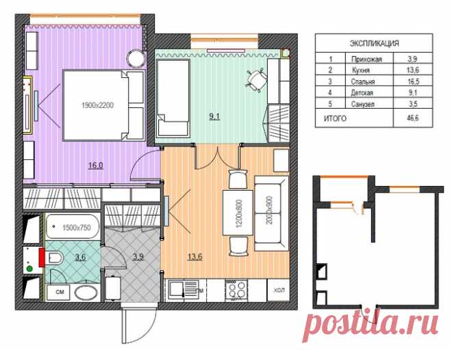 Перепланировка однушки в двушку. — 33 ответов | форум Babyblog