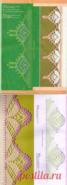 (2) Pinterest