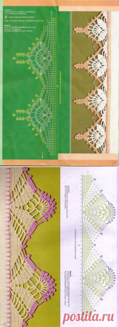 (2) Pinterest