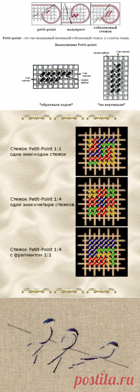 Петит-поинт - техника вышивания