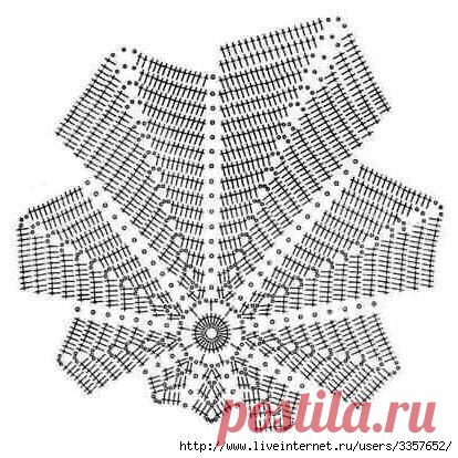 Вязаные идеи | ВКонтакте
