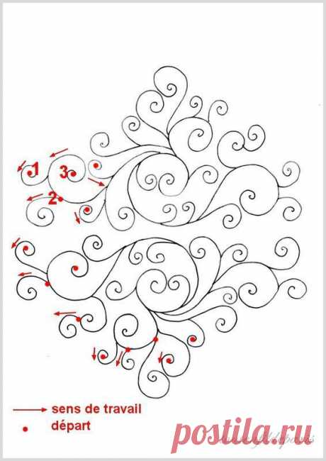 Arabesques -tuto - Le point de Beauvais | Embroidery - Broderie - Lac…