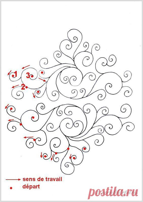 Arabesques -tuto - Le point de Beauvais | Embroidery - Broderie - Lac…