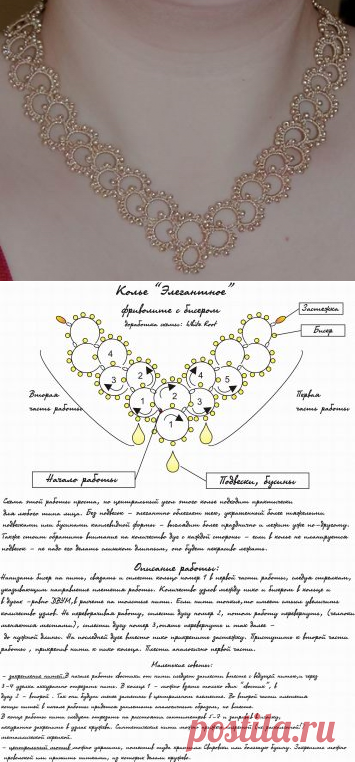 Фриволите с бисером. Схема колье. | biser.info - всё о бисере и бисерном творчестве