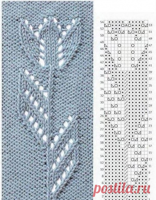 ​Очень красивые ажурные узоры Очень красивые ажурные узорыИз хлопковой пряжи можно связать много прекрасного на лето.