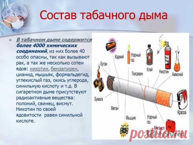 Курящая женщина - это деградация всех поколений нации! | Развитие человека