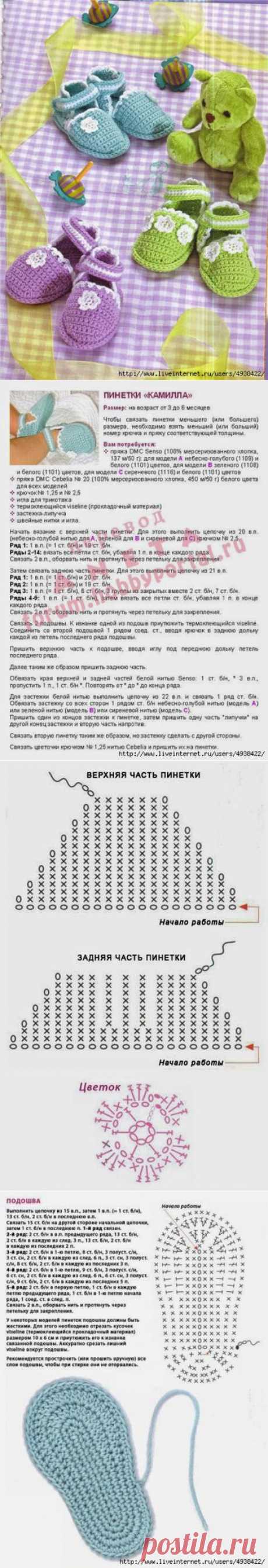 Пинетки-босоножки &quot;Камилла&quot;.