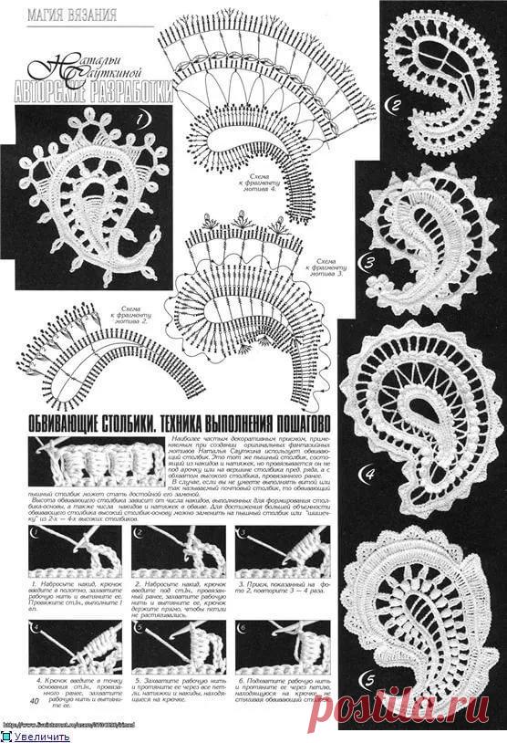 овальная салфетка нежность крючком: 9 тыс изображений найдено в Яндекс.Картинках
