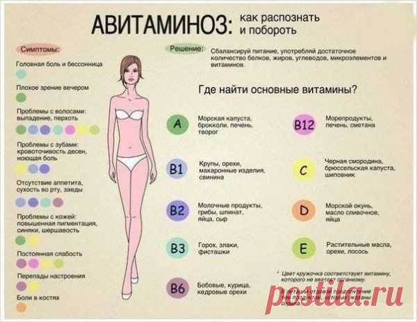 Питание должно быть не только диетическим, но и здоровым.