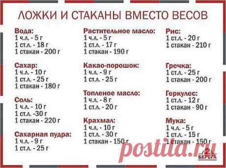 ☯ Сохраняем к себе в заметки, чтоб не потерять!