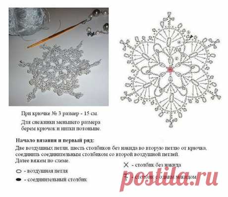 Изумительный handmade: Снежинки - Своими руками