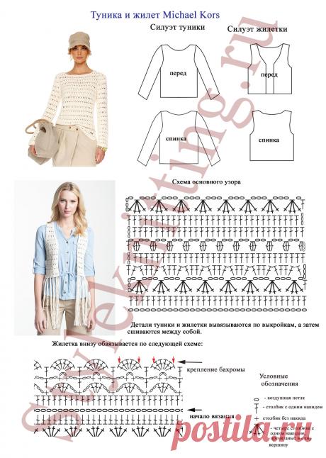 Вязание жилета крючком