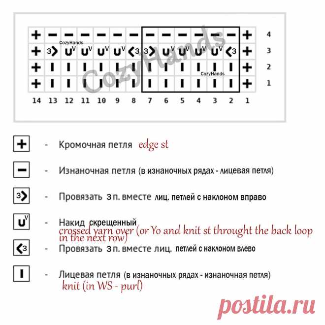 Узор в виде крупной сетки