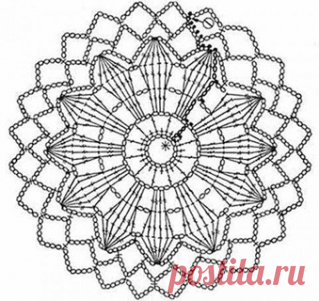 Красивые мотивы крючком