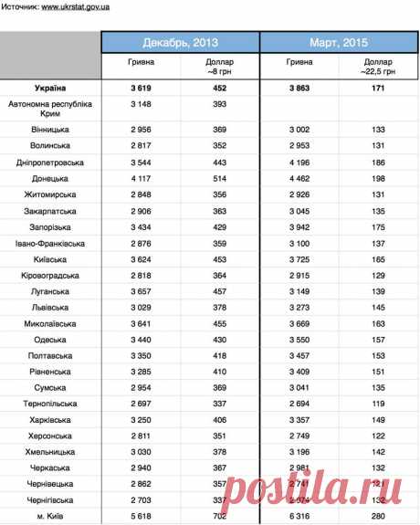 (106) Борис Колесников