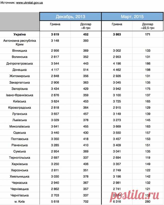(106) Борис Колесников