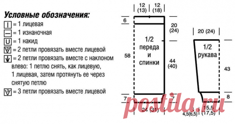Успеть связать за весну!!! Изящество в каждой модели джемперов. | Волшебный клубок. Яна Зима. | Дзен