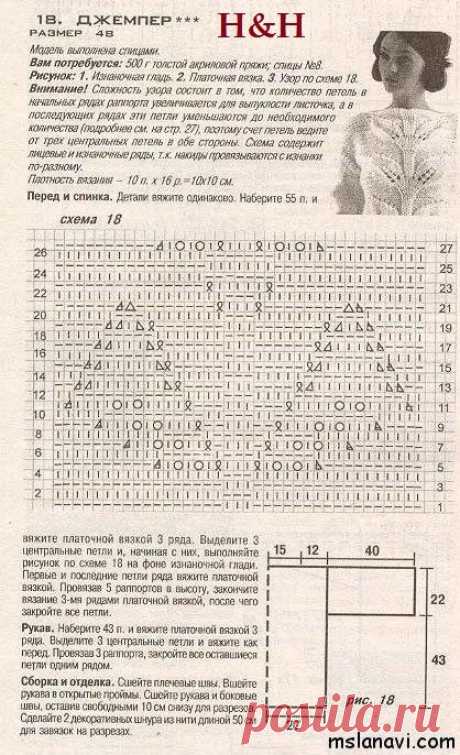 Вязание, рукоделие пряжа, узоры, мастер классы,