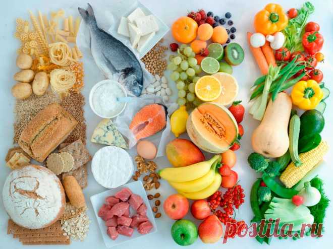 Какие продукты нельзя сочетать и почему! » Женский Мир