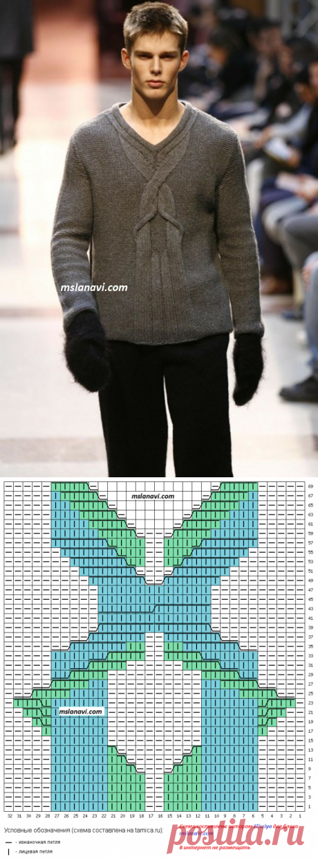 Мужской свитер с араном | Вяжем с Лана Ви