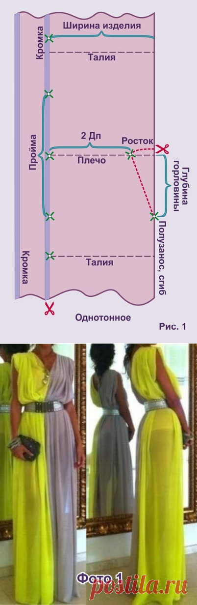 Примитивные платья.