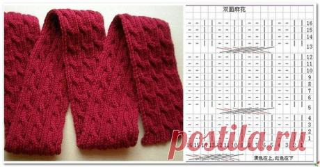 Клуб "Вязание и рукоделие"