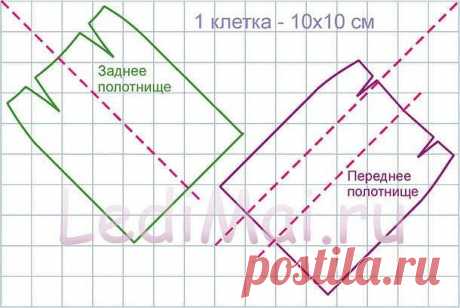Построение выкройки юбки по косой (Шитье и крой) — Журнал Вдохновение Рукодельницы