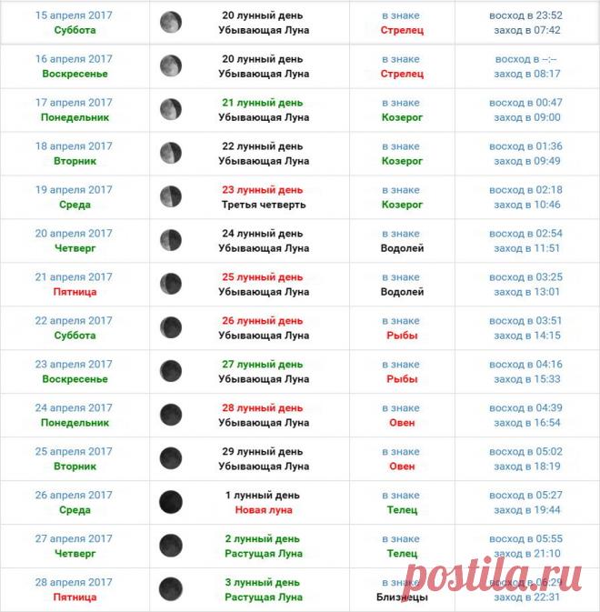 Хорошие дни стрижки в апреле Женский блог — сайт о здоровье, красоте и моде. На сайте собраны статьи на тему красота, психология, дети, женские советы, взаимоотношения и правильное питание. Все самое полезное и только для Вас!