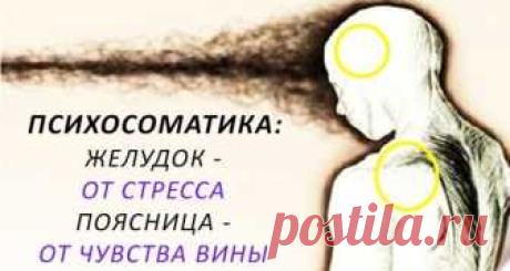 Боль в теле отражает проблемы в вашей жизни! Знаете, что получится, если скрестить медицину и психологию? Удивительная вещь получится! Психосоматика....