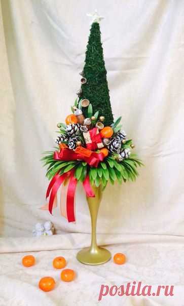 Новогодние елочки в интерьере