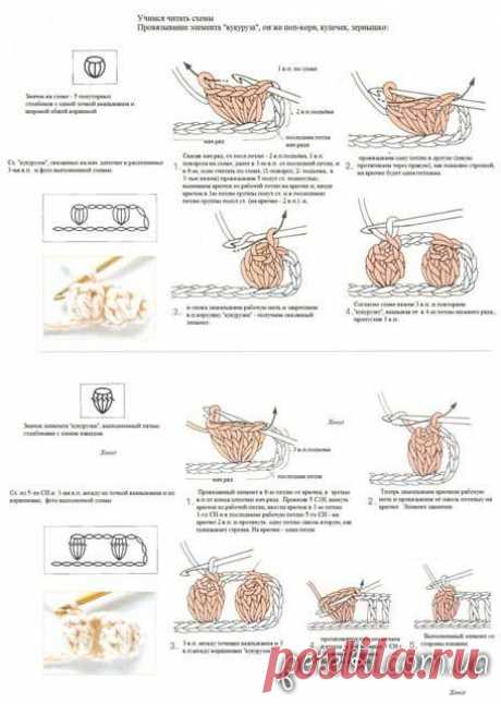 Роскошное платье крючком рисунком веерами. Схемы