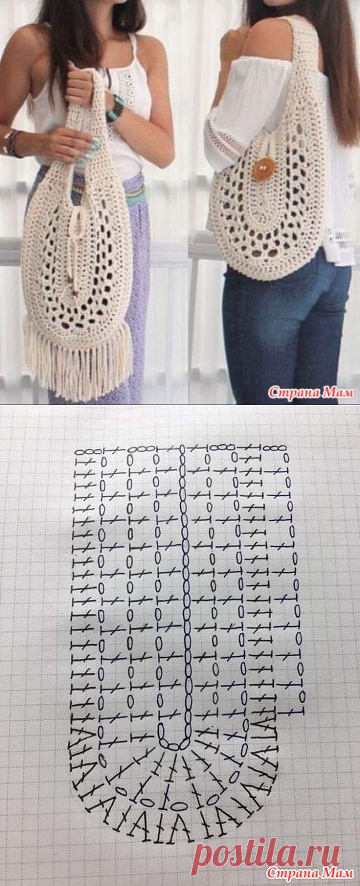 Сумка на лето - Вязание - Страна Мам