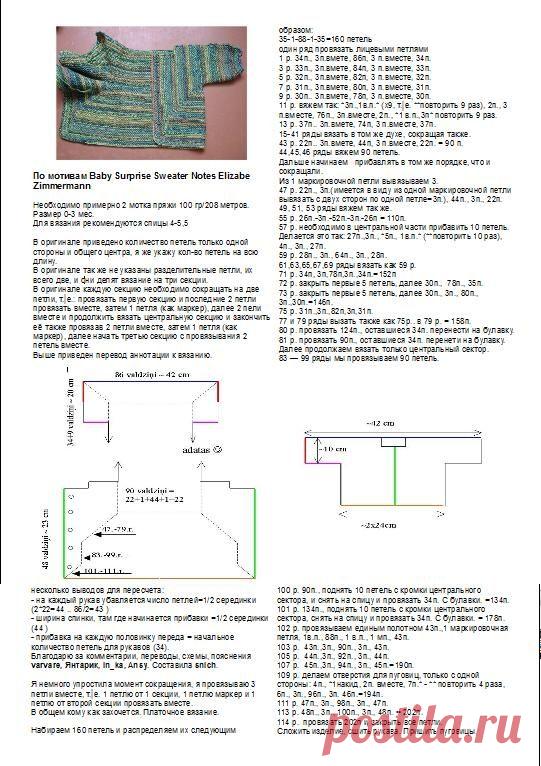 Подборка Baby Surprise Jacket by Elizabeth Zimmermann