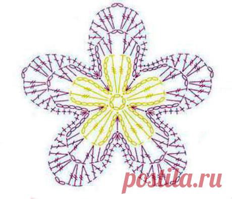 japanese crochet patterns - Google Search