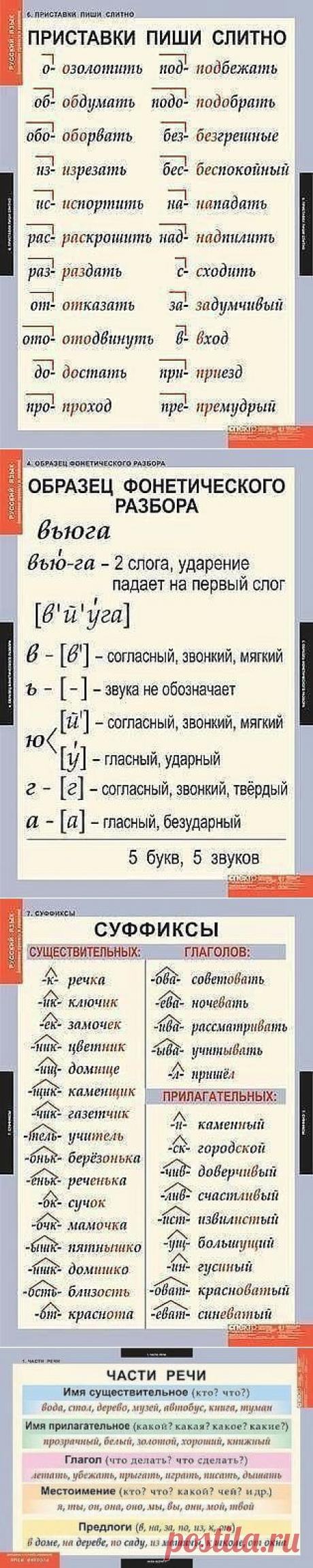 (1) Одноклассники