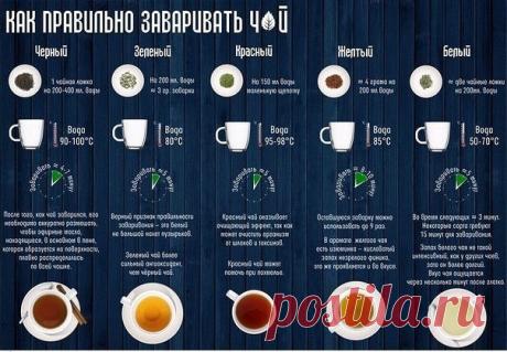 Лайфхак - полезные советы и идеи для жизни! | ВКонтакте