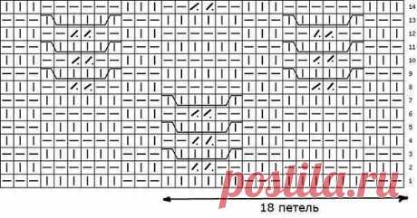 Вязание - рукоделие 💖