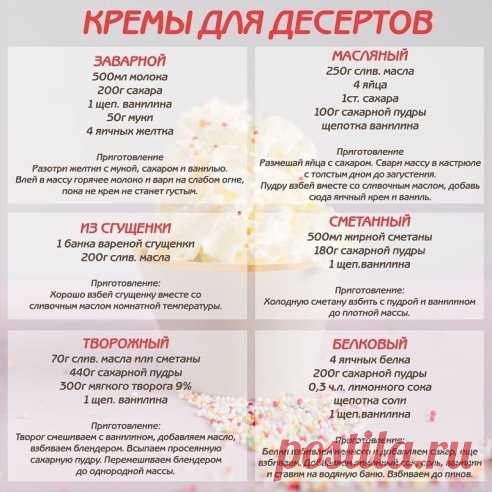 Табличка приготовления кремов для десертов