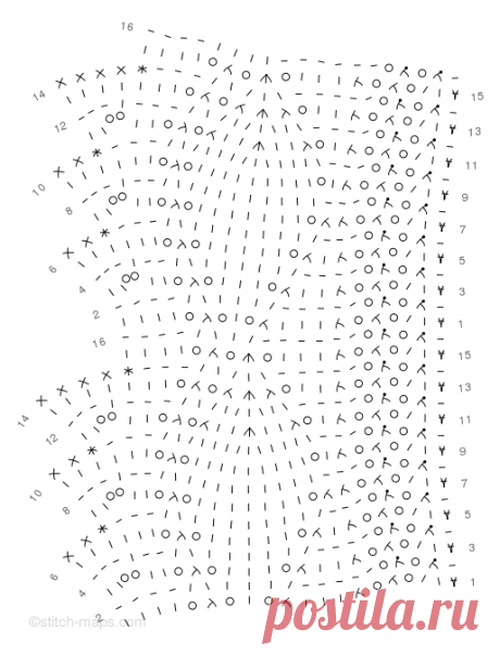 Stitch Maps » Leaf Lace edging, v2