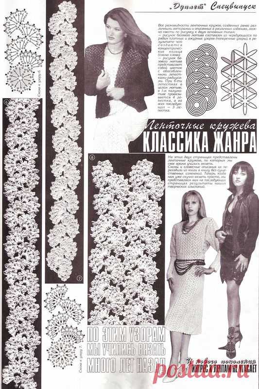 Дневник Anik1971A