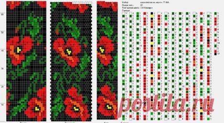 (1) Pinterest: инструмент для поиска и хранения интересных идей